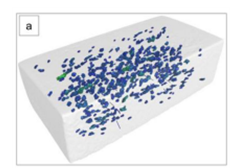 open architecture LPBF porosity example
